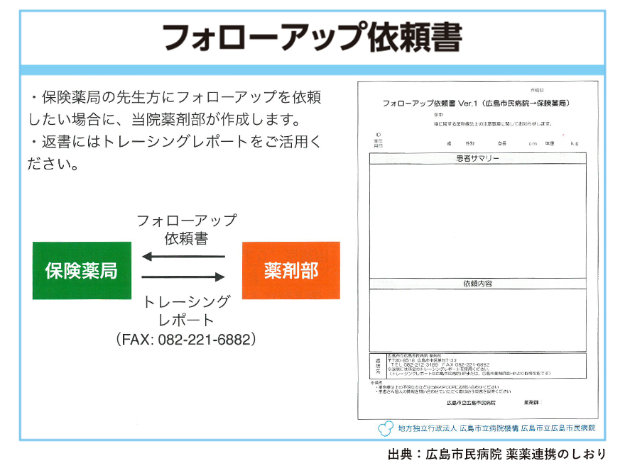 フォローアップ依頼書