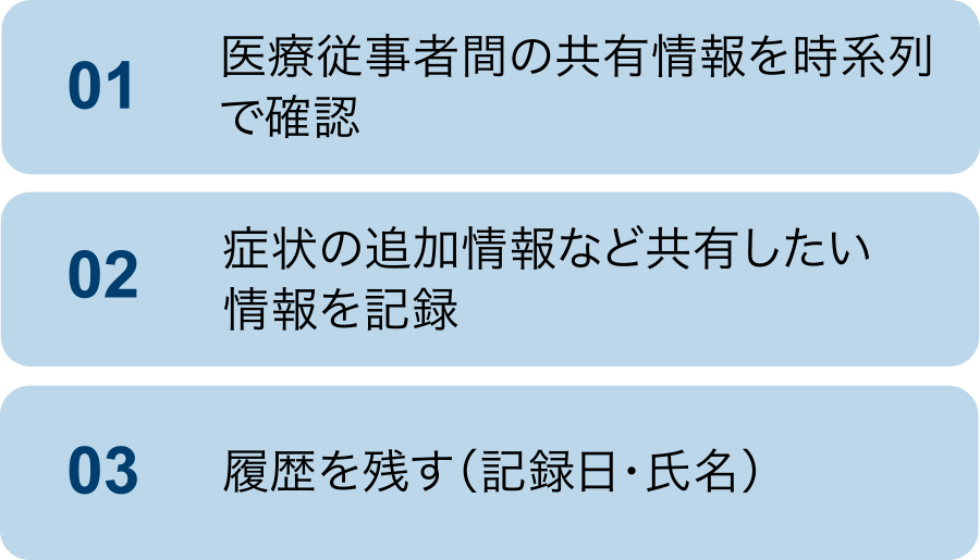 共有メモ」機能でできること