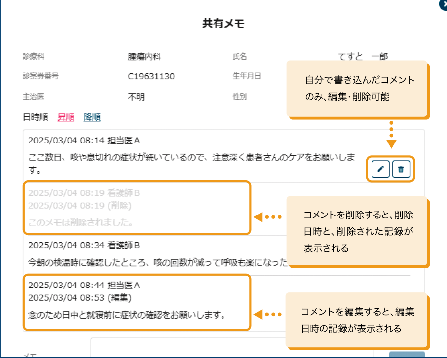 共有メモ機能でできること
