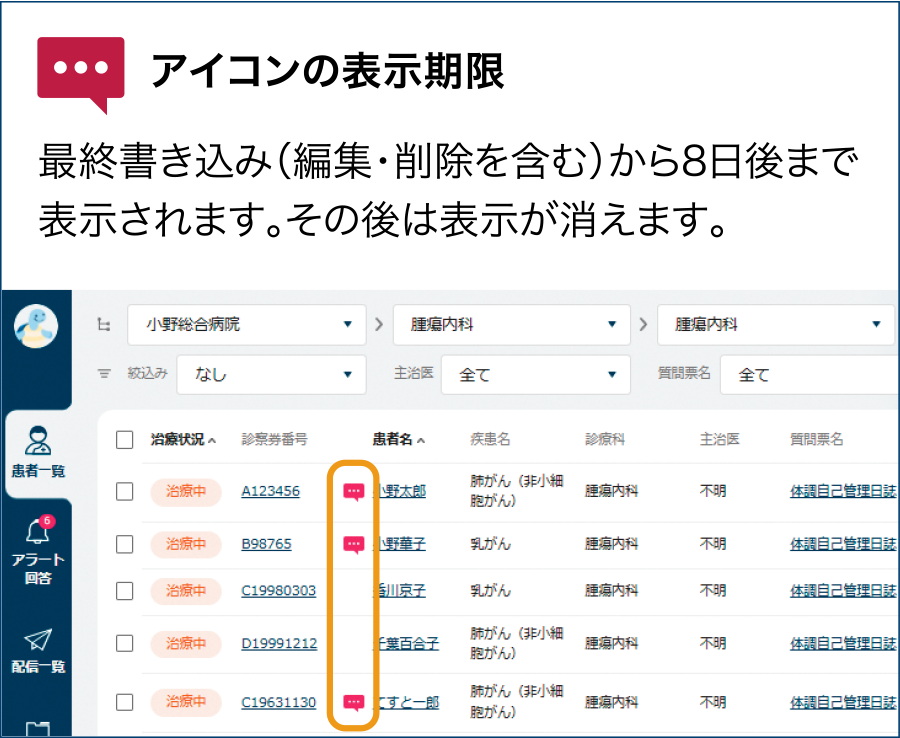 医療者Web画面