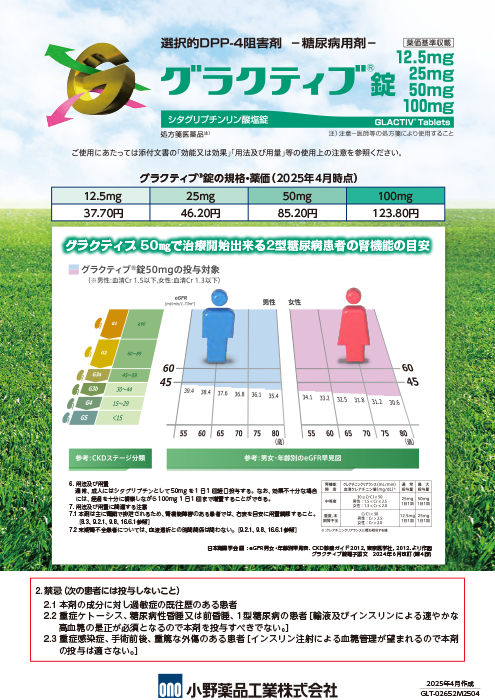 新薬価リーフ（腎機能別編）／グラクティブ50㎎で治療開始出来る2型糖尿病患者の腎機能の目安