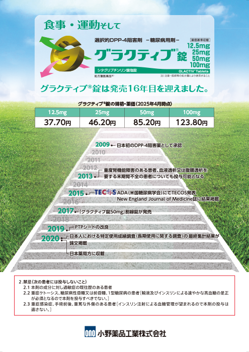 新薬価リーフ（発売16年目編）／グラクティブは発売16年目を迎えました