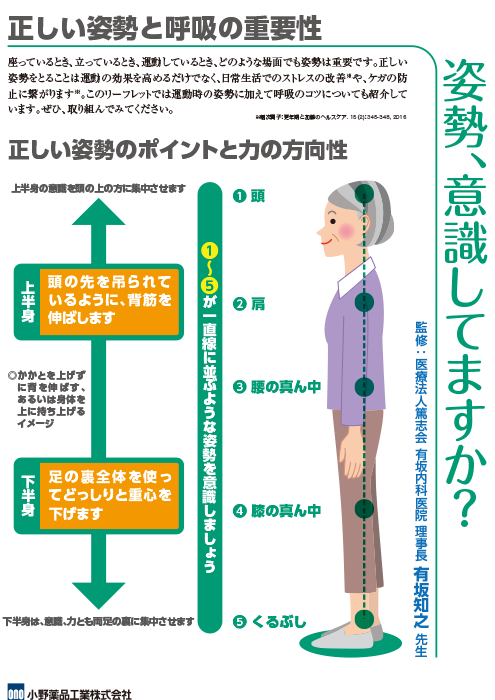 正しい姿勢と呼吸の重要性