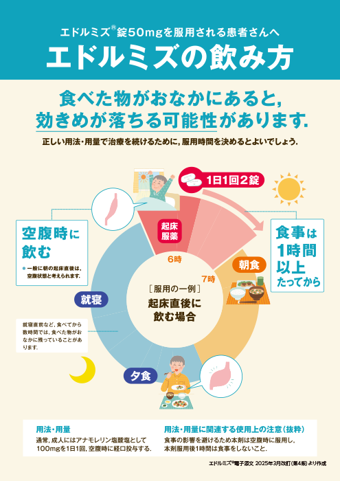 エドルミズ飲み方のしおり（薬袋用）