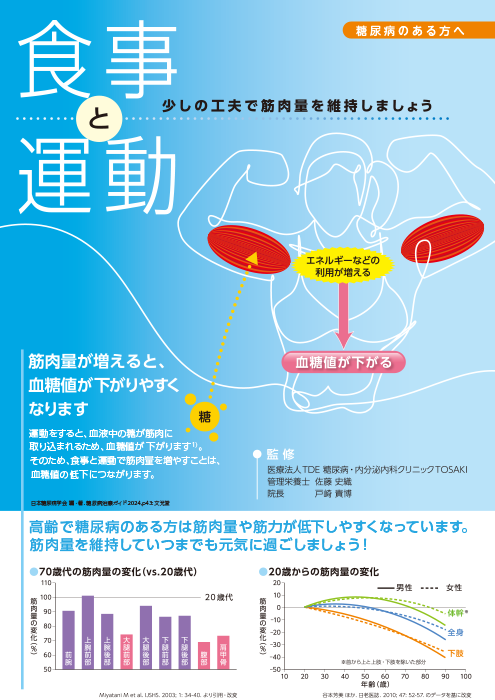 食事と運動 少しの工夫で筋肉量を維持しましょう
