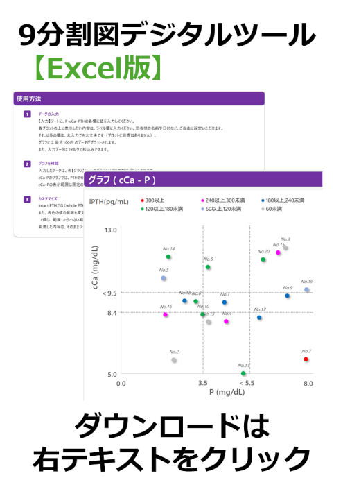 9分割図デジタルツール（Excel版）ver.2.0